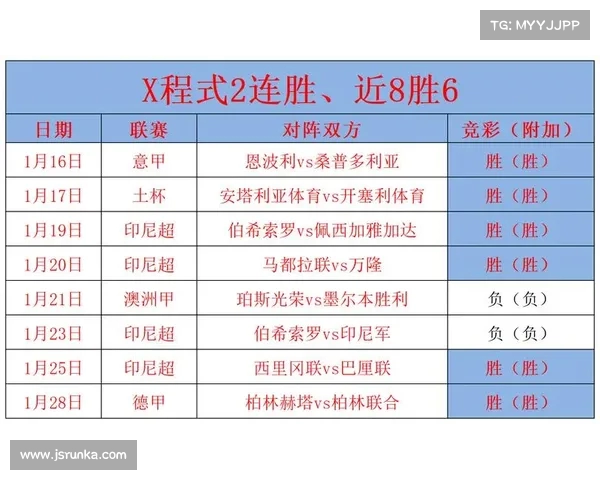 德甲赛季场均进球数据分析与影响因素探讨 德甲赛季场均进球数据分析与影响因素探讨