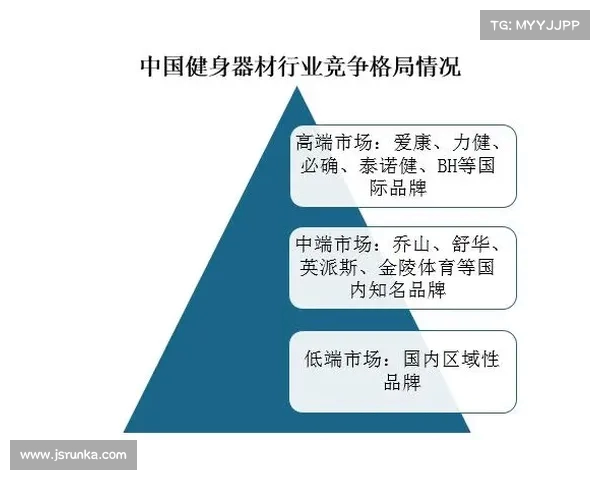 推动体育培训市场规范化发展 助力行业健康成长与人才培养 推动体育培训市场规范化发展 助力行业健康成长与人才培养